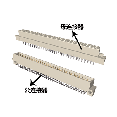 歐式連接器簡(jiǎn)介|什么是歐式連接器？歐式連接器作用和功能？歐式連接器選購(gòu)注意事項(xiàng)